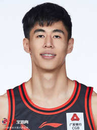 Yujia Wu