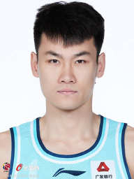 Ruize Wang