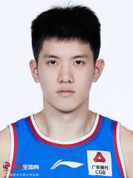 Lin Tingqian