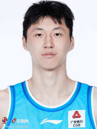 Hongyu Ning